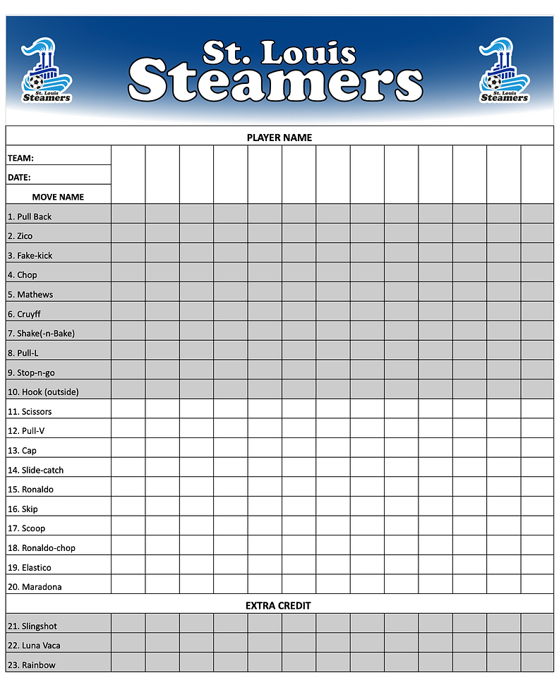 Steamers Schoolers Sheet1